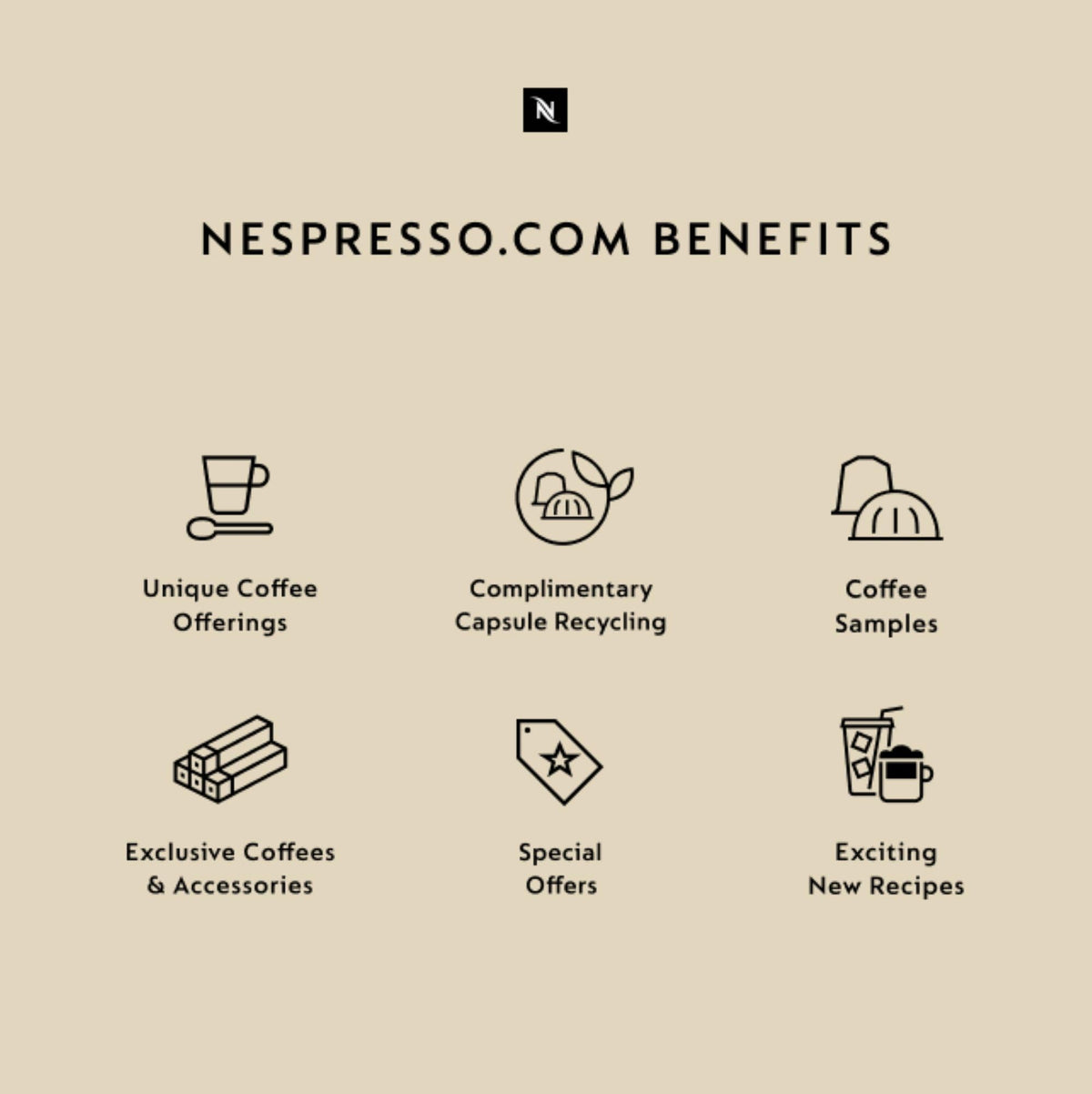 Black Espresso Machine M5820