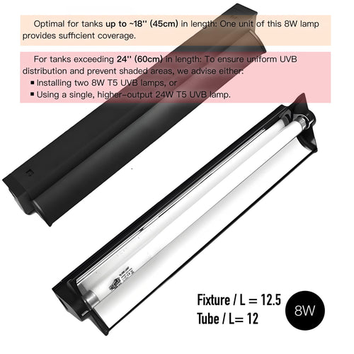 10.0 UVB 8W Fluorescent Lamp and Fixture Kit S49024