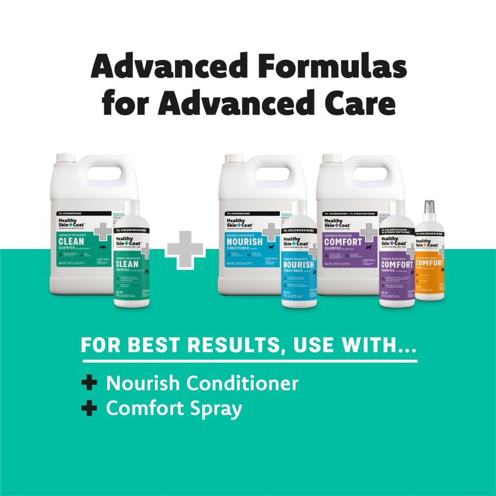 Medicated Chlorhexidine Dog Shampoo 3%, 1 Gallon D8783
