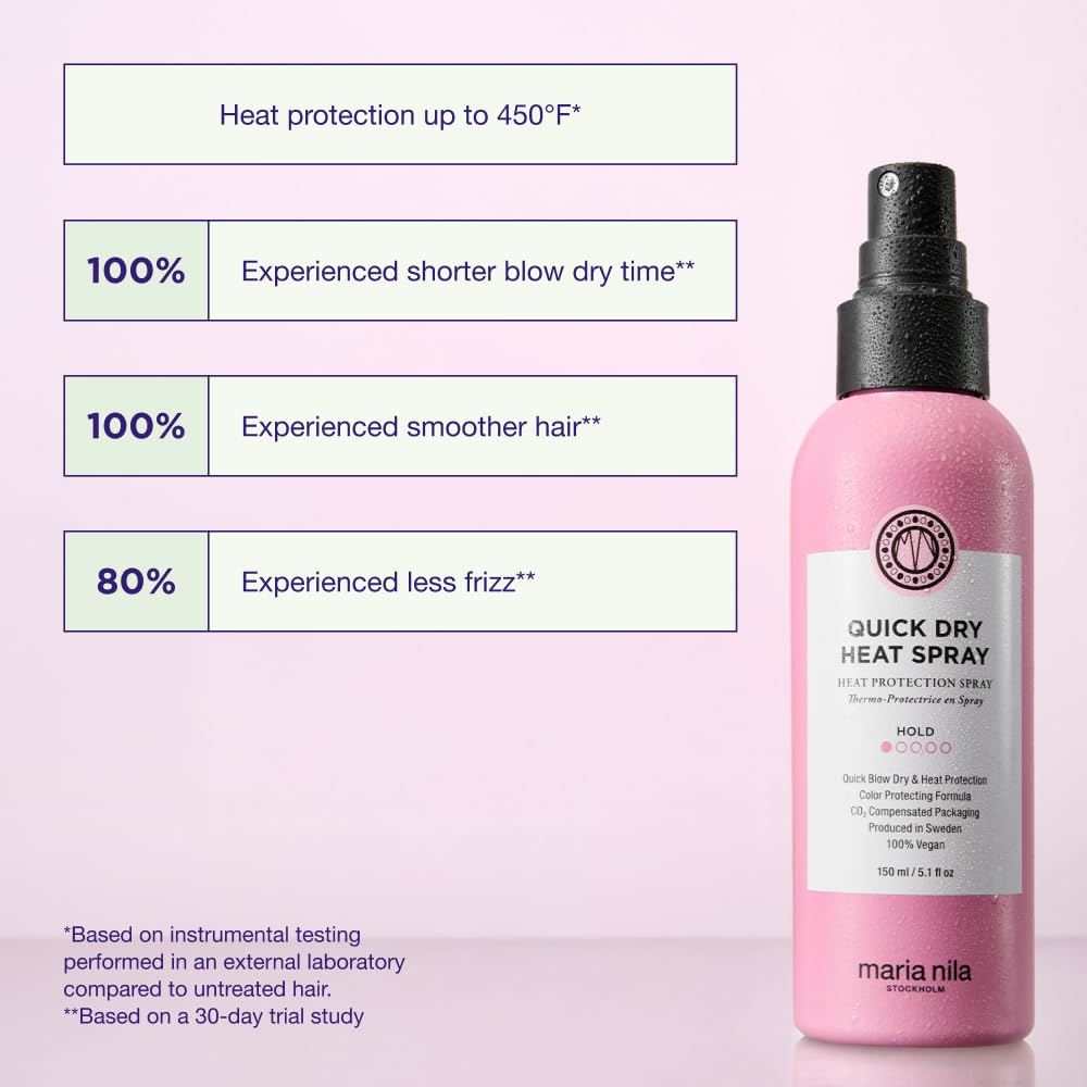 Heat Spray 5.1 Fl Oz H7100