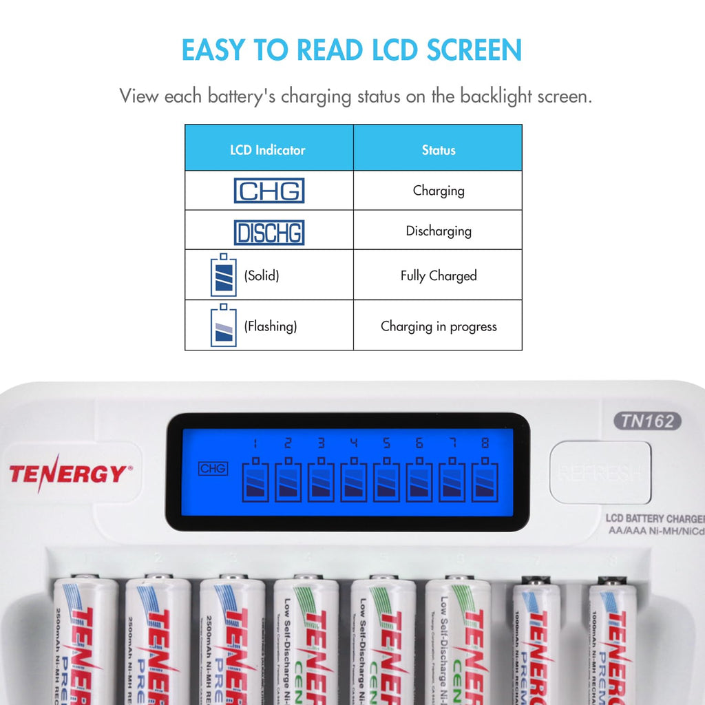 8-Bay Smart LCD Battery Charger for AA/AAA NiMH/NiCd Batteries C511