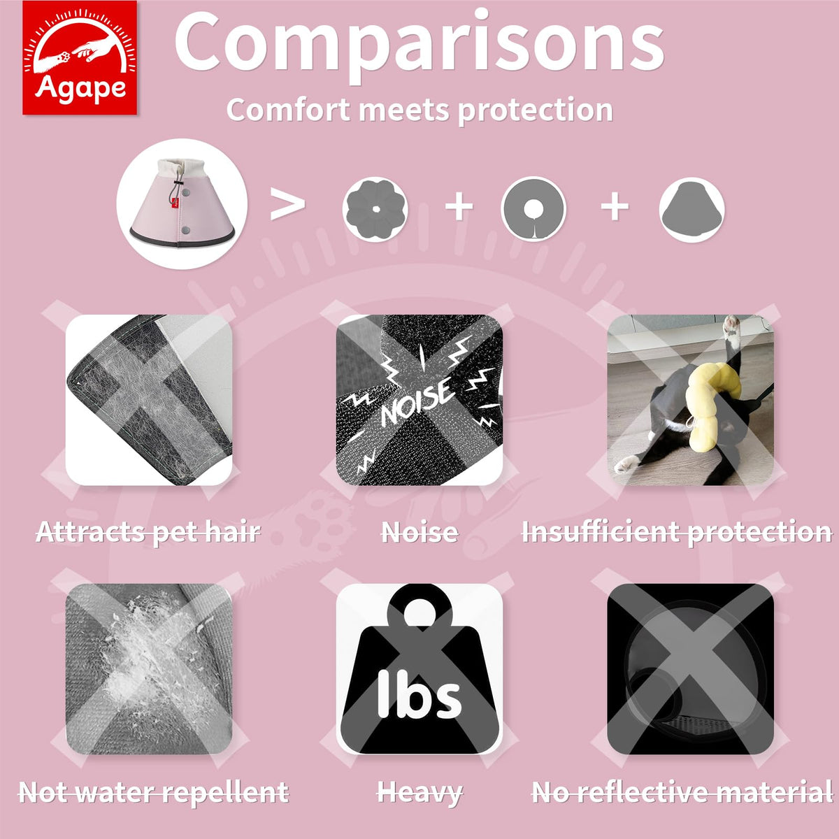 Soft Dog Cone for Small Dogs & Cats D1509