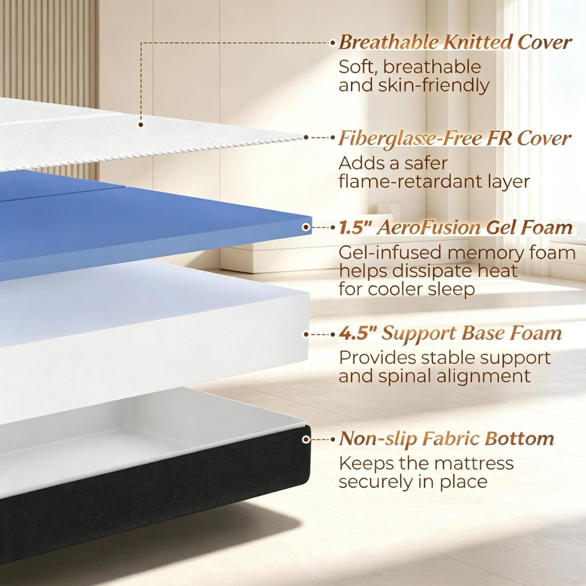 6 Inch Twin Trifold Memory Foam Mattress N3798