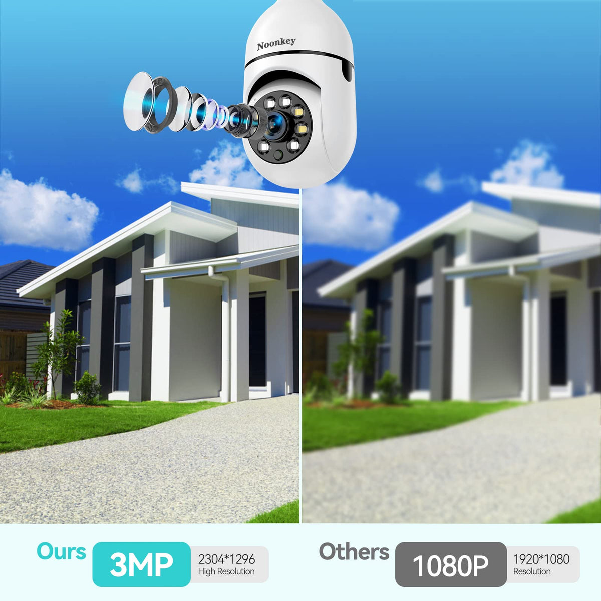 Light Bulb Security Camera 2K 3MP WiFi 360° Color Night Vision Two-Way Talk B51351