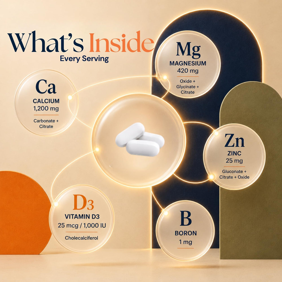 Calcium Magnesium Zinc D3 Boron 365 Coated Tablets Supplement H5111