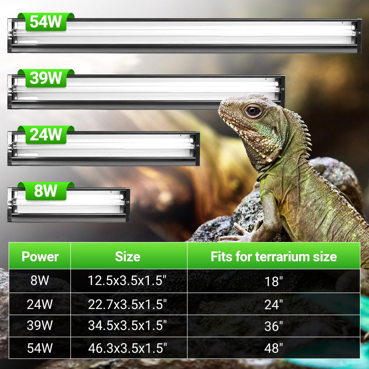 UVB Reptile Light T5 HO Combo Kit with 10.0 UVB Tube Bulb 24W-22Inch E17758