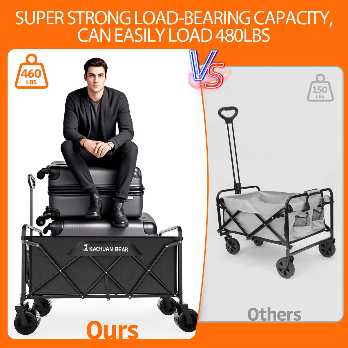 300L Foldable Collapsible Wagon Cart with All-Terrain Wheels N942