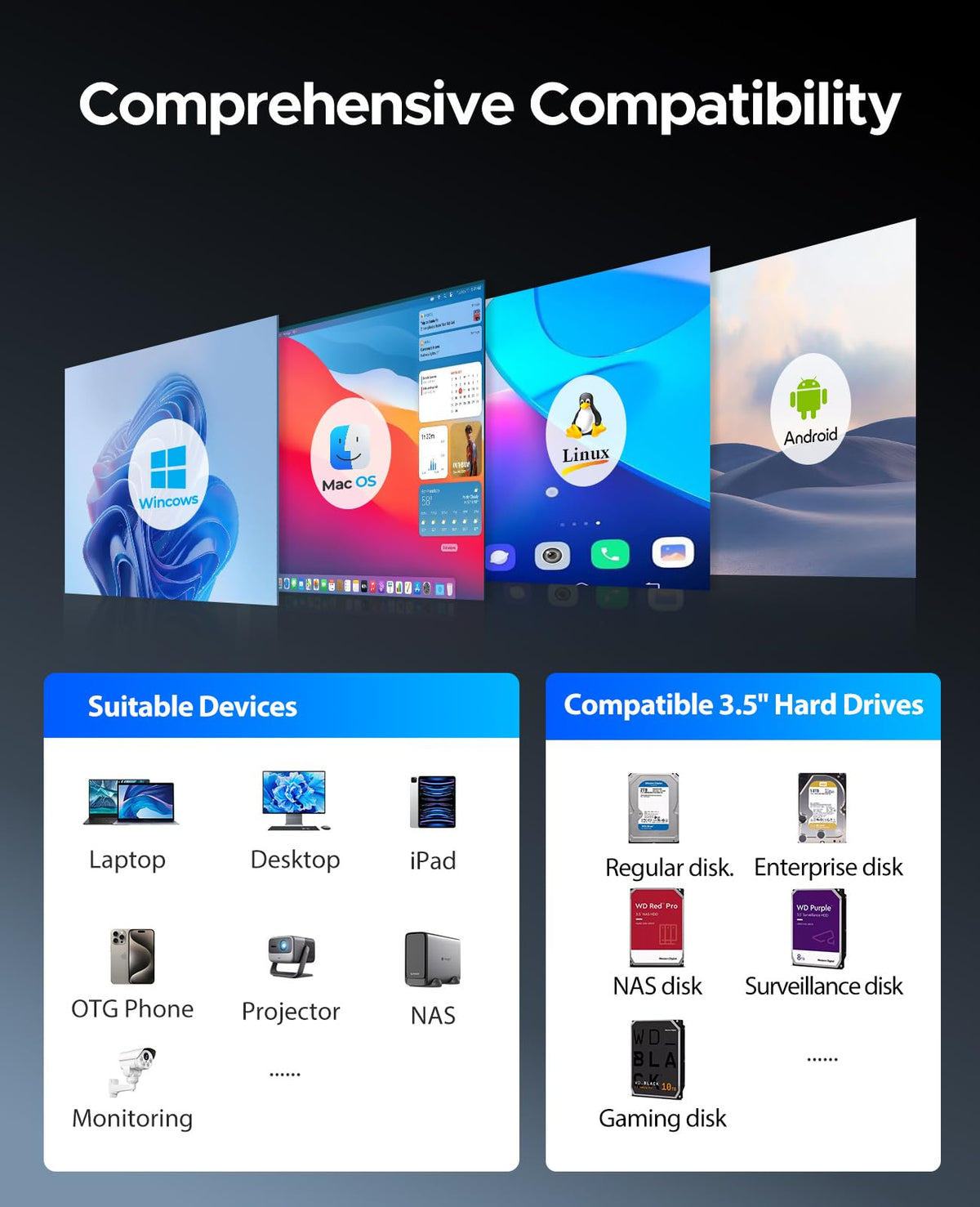 5 Bay HDD Enclosures Q95957