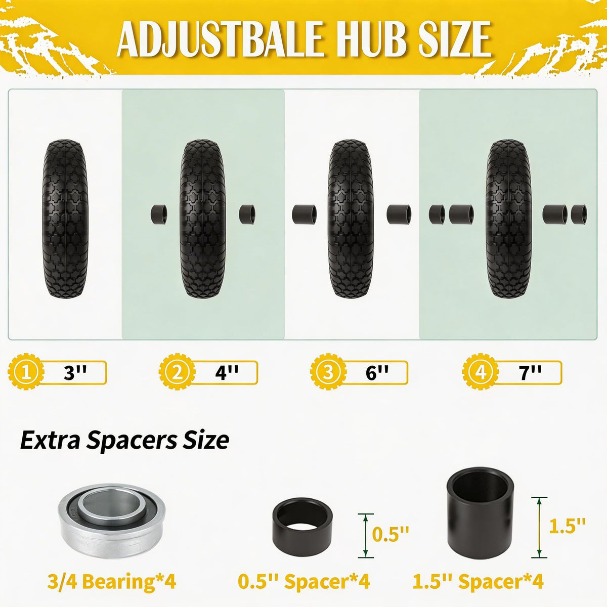 Flat Free Wheelbarrow Tire and Wheel 2 Pack Y365
