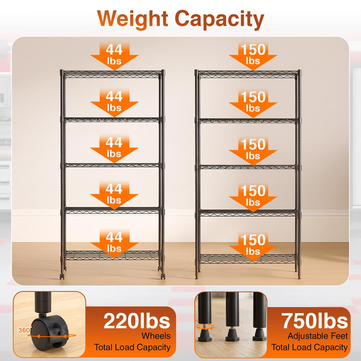 5-Tier Wire Shelf with Wheels L220423