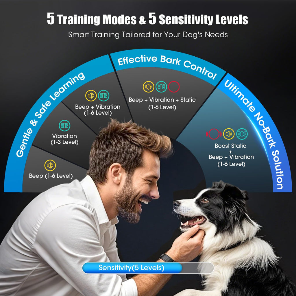Black Dog Bark Collar with 5 Training Modes A756874