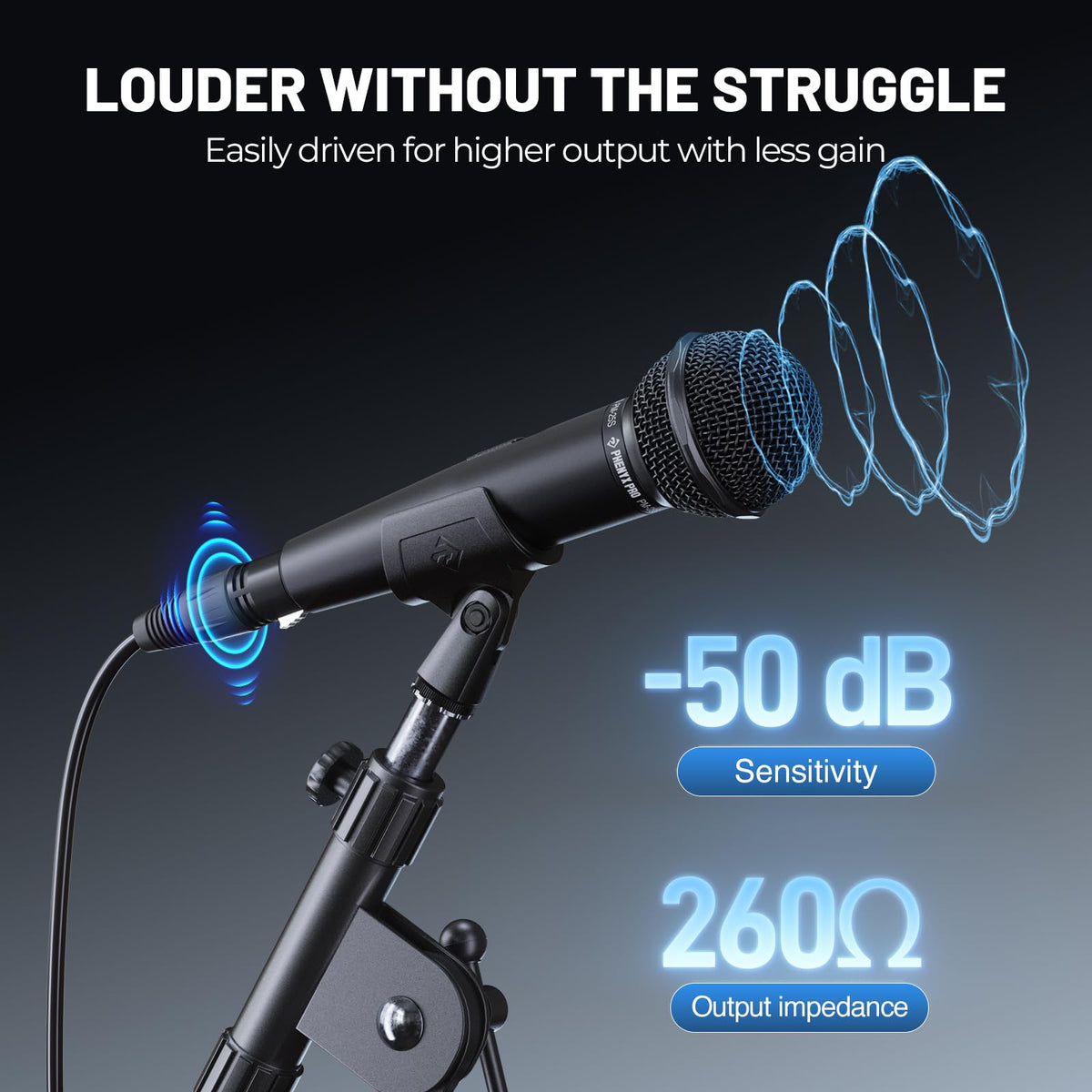 Cardioid Dynamic Wired XLR Microphone with On/Off Switch Y23097