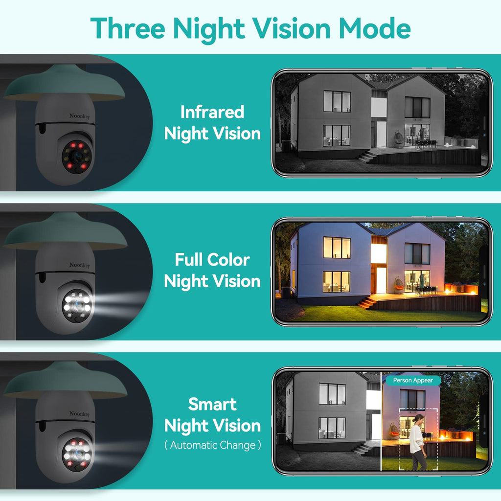 Light Bulb Security Camera 2K 3MP WiFi 360° Color Night Vision Two-Way Talk B51351