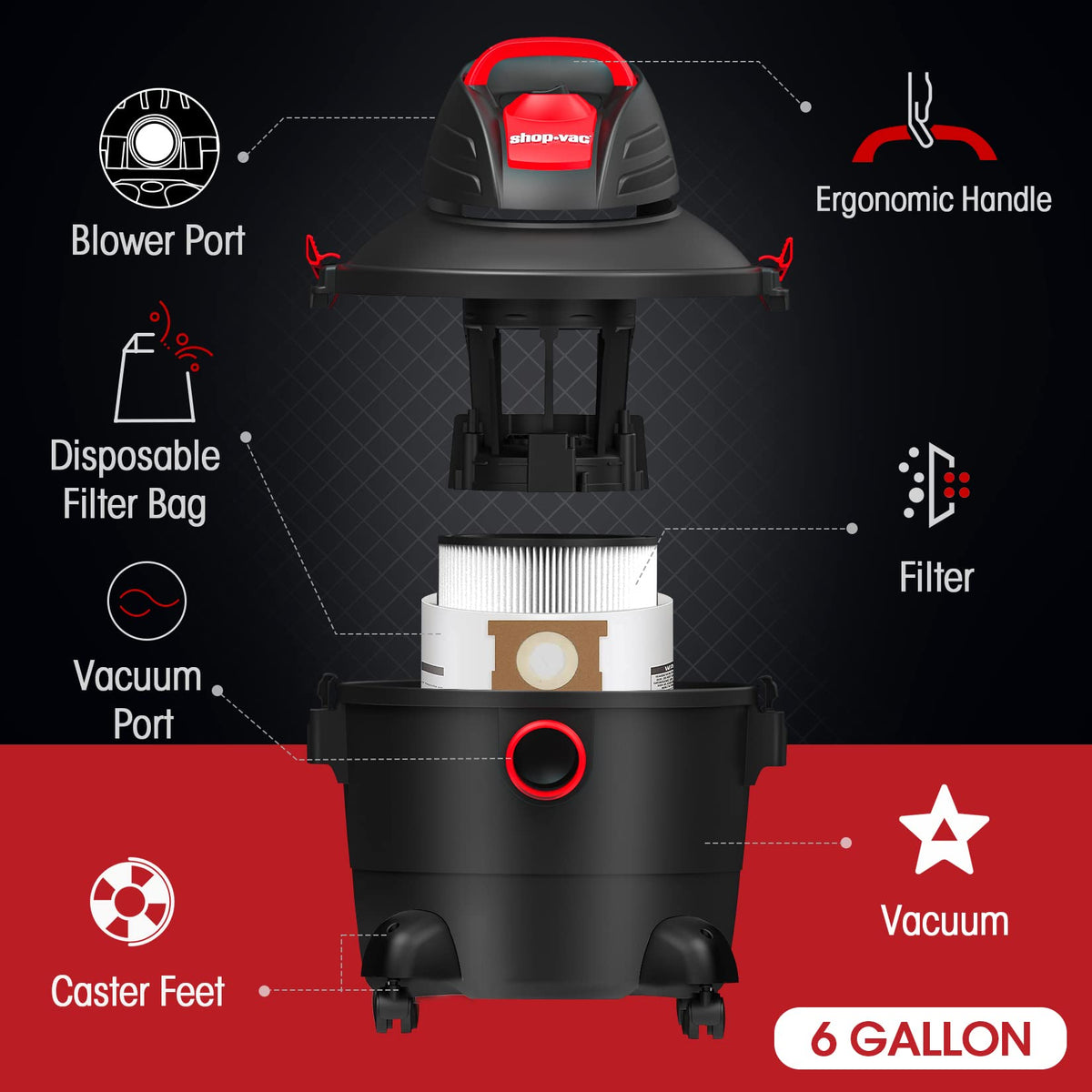 6 Gallon Wet/Dry Vac with Blower M824