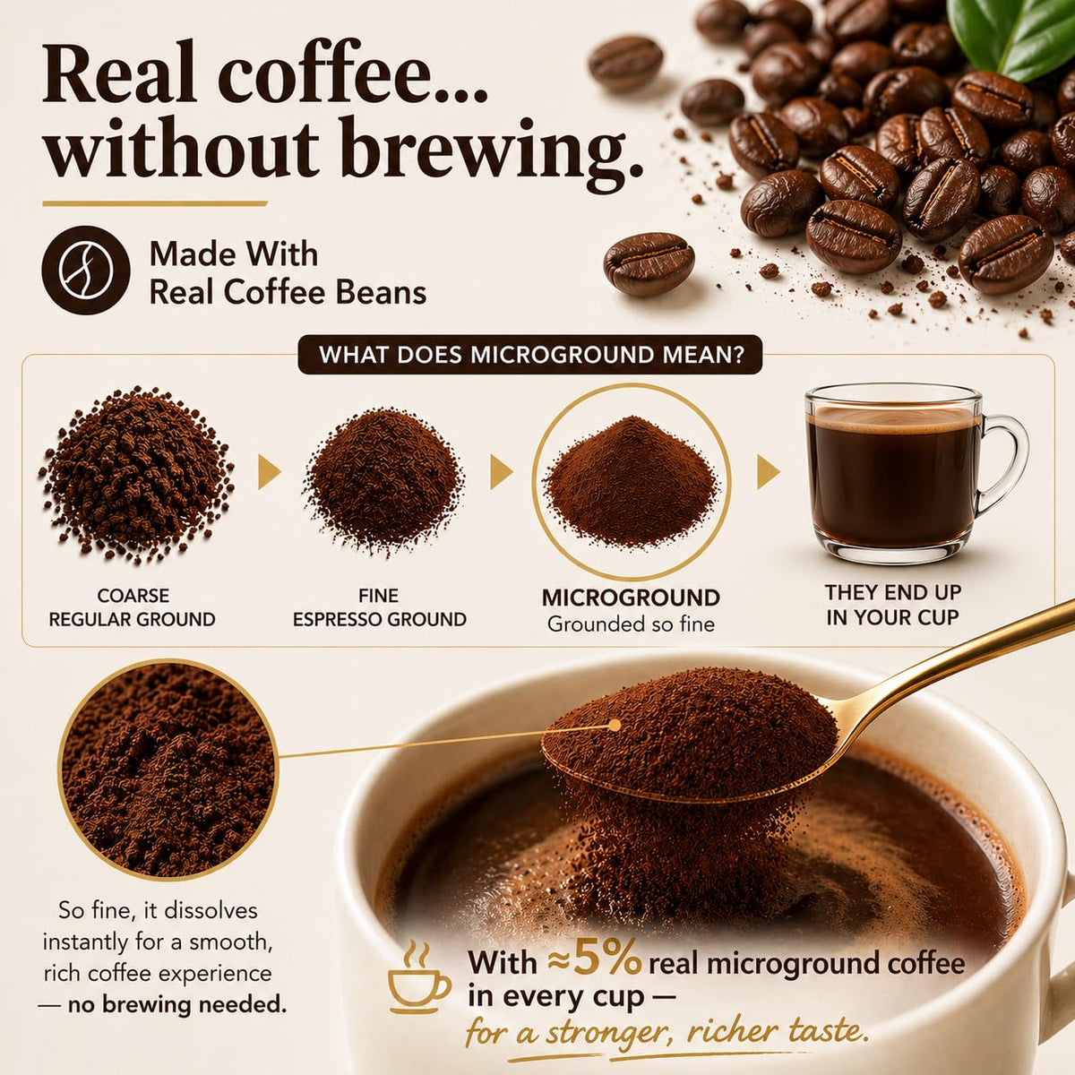 Dark Roast Instant Coffee Packets A792