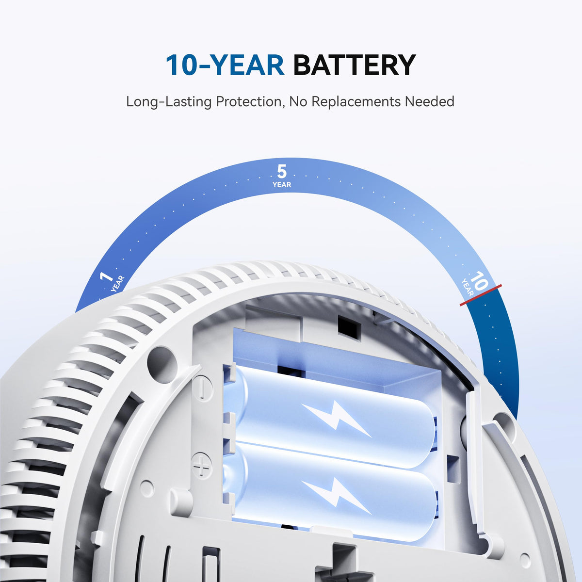 Smoke and Carbon Monoxide Detector 10-Year Battery 1 Pack V829988