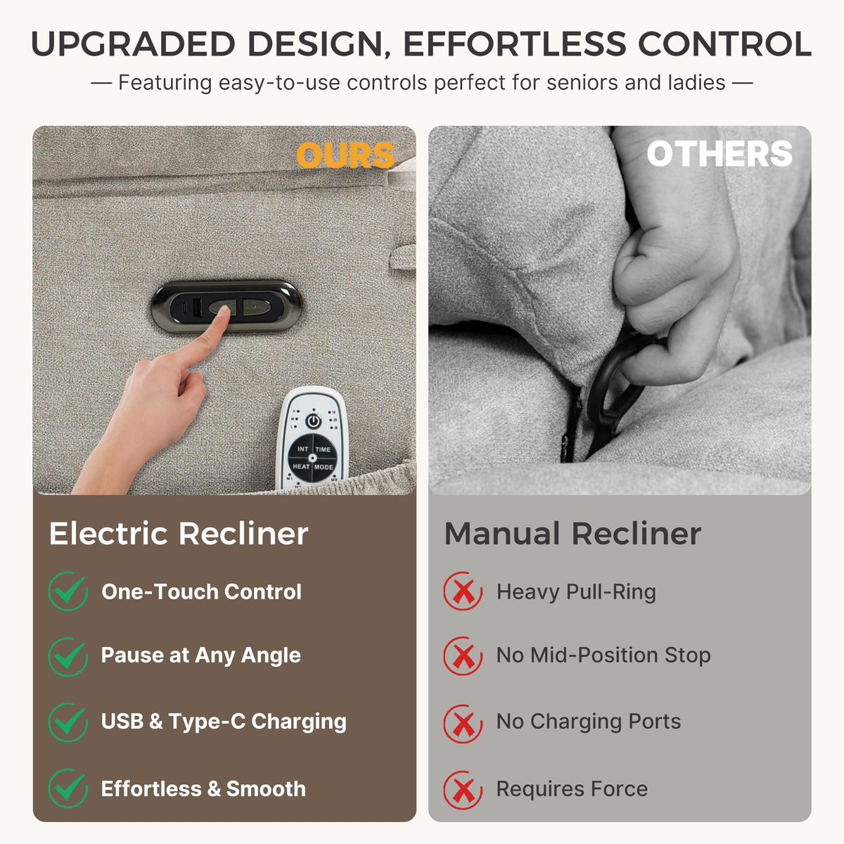 Electric Power Recliner U2742