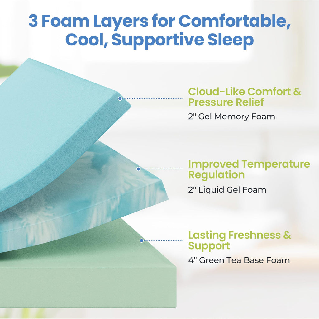 8 Inch Gel Memory Foam Mattress R1531