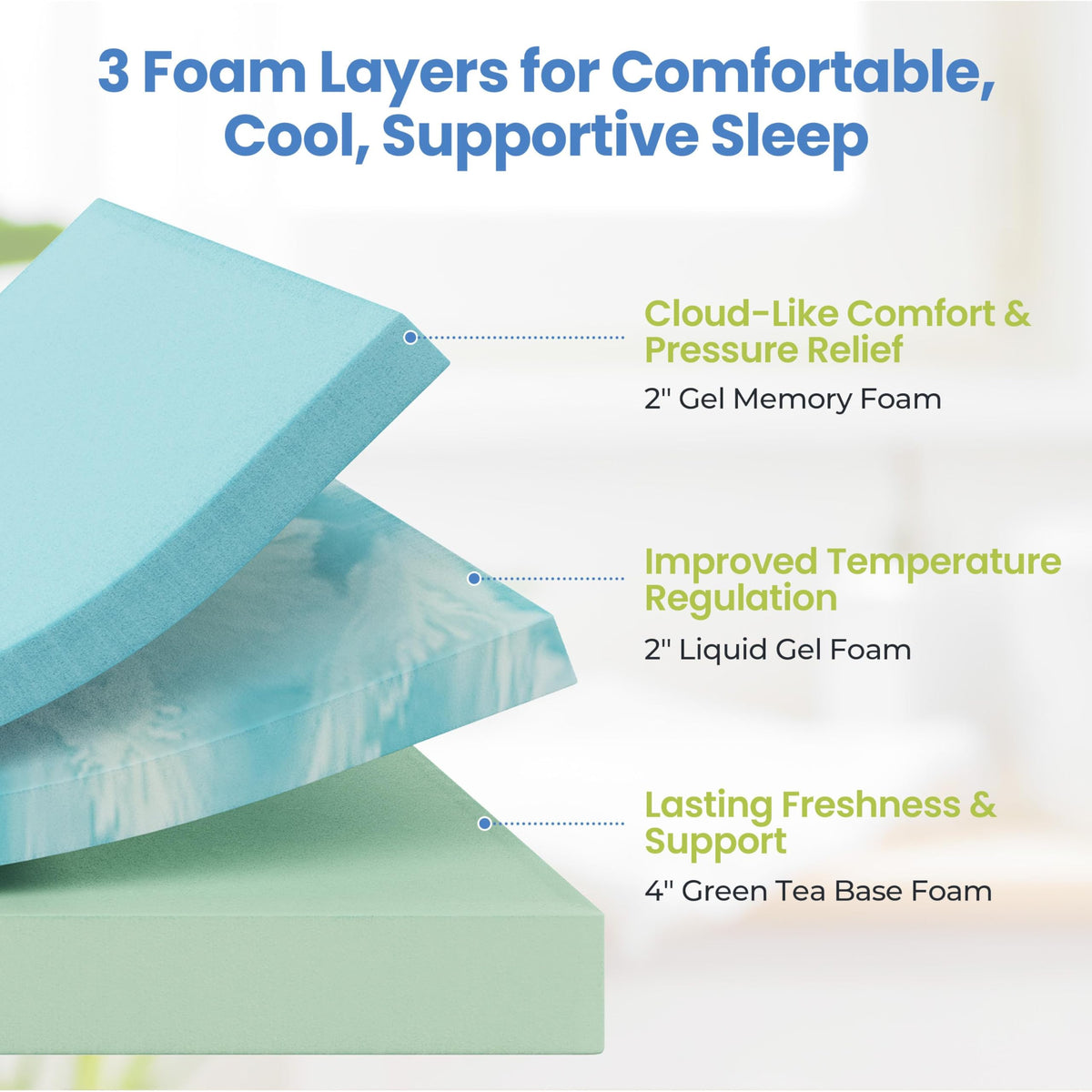 8 Inch Gel Memory Foam Mattress R1531