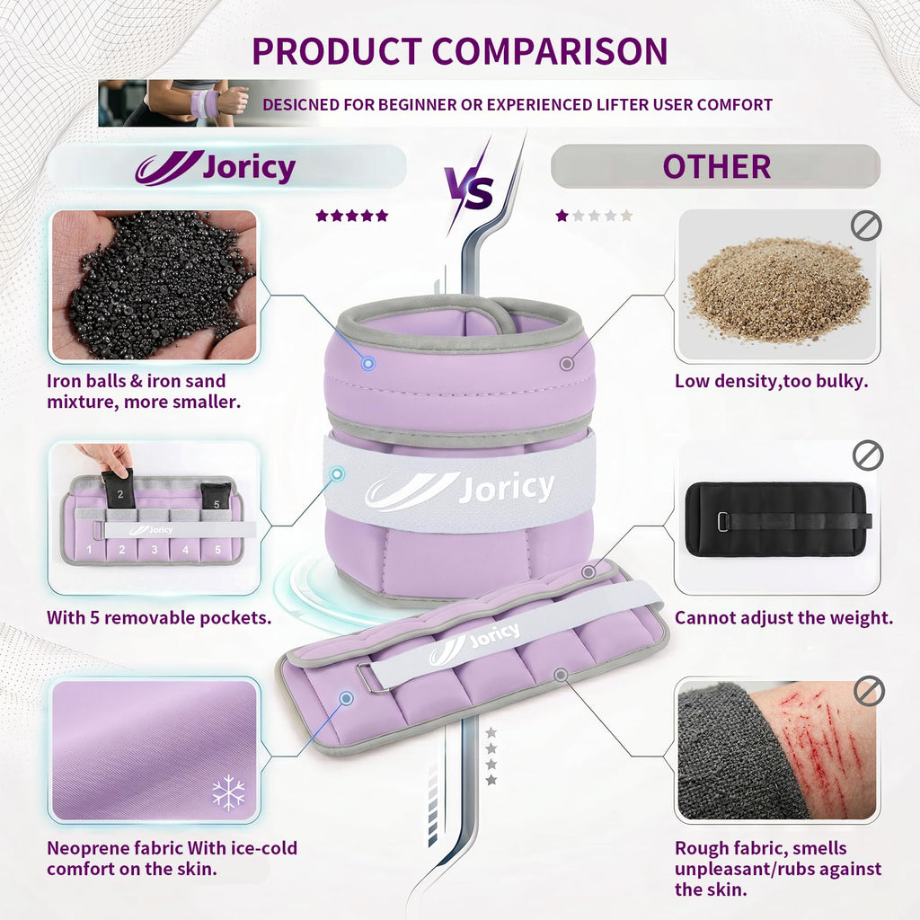 Adjustable Ankle Weights R6138