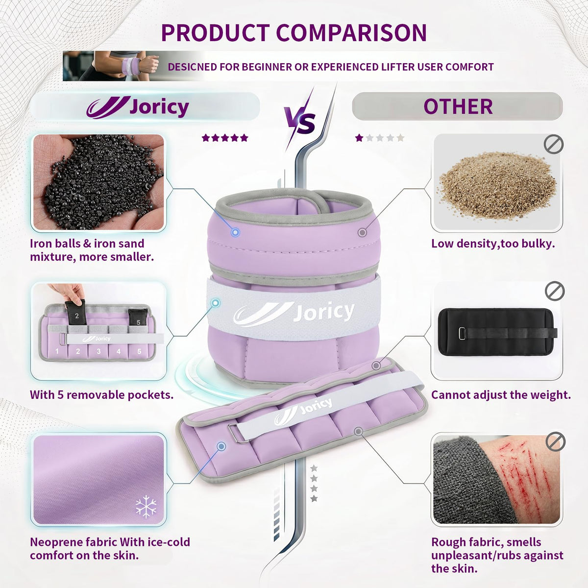 Adjustable Ankle Weights R6138