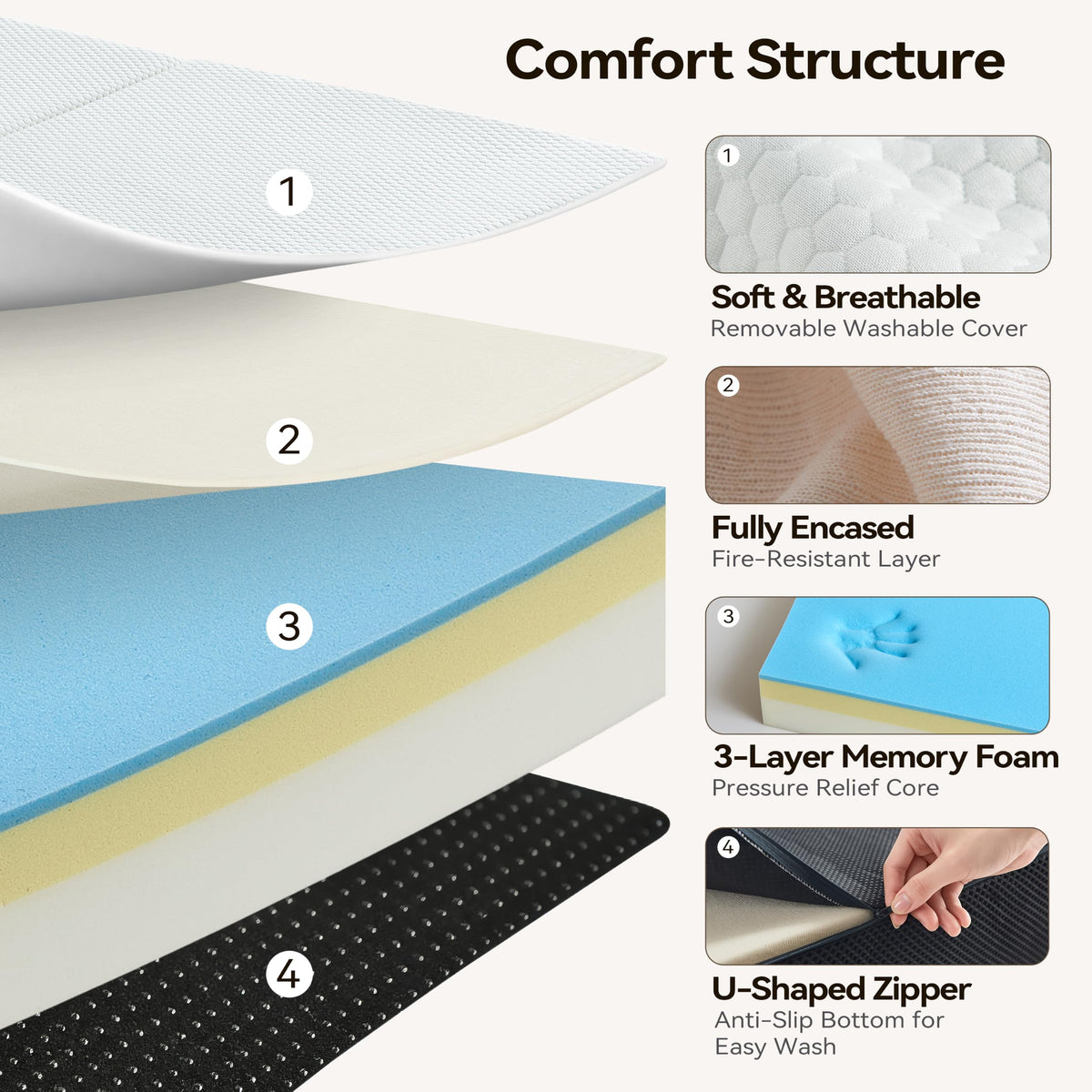 6 Inch Tri Fold Memory Foam Queen Mattress with Washable Cover J248541
