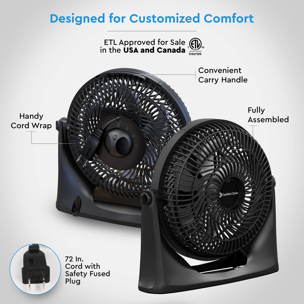 9 inch 3-Speed Floor Fan with Wall-Mounting V966580