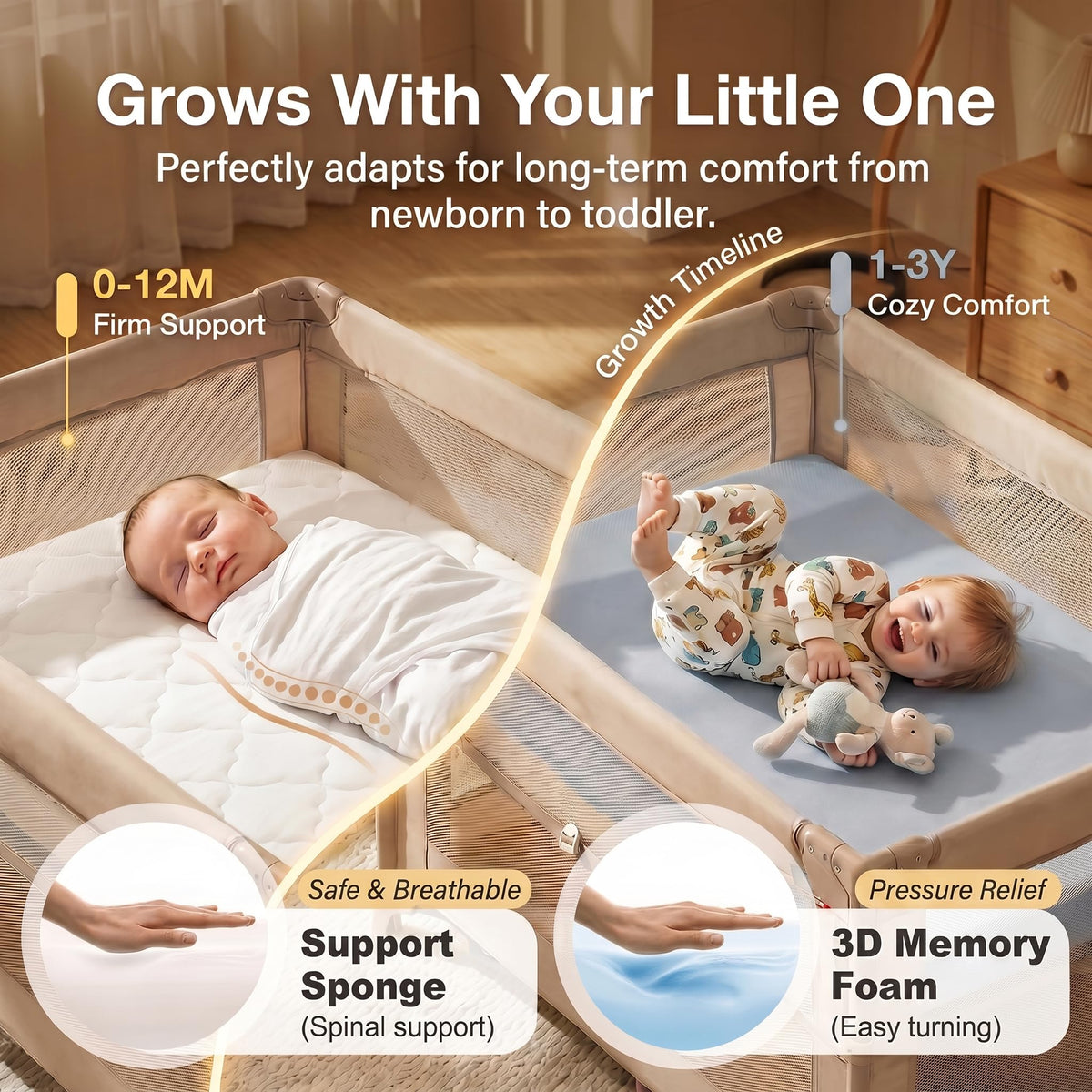 Dual Sided Memory Foam Baby Crib Mattress F862
