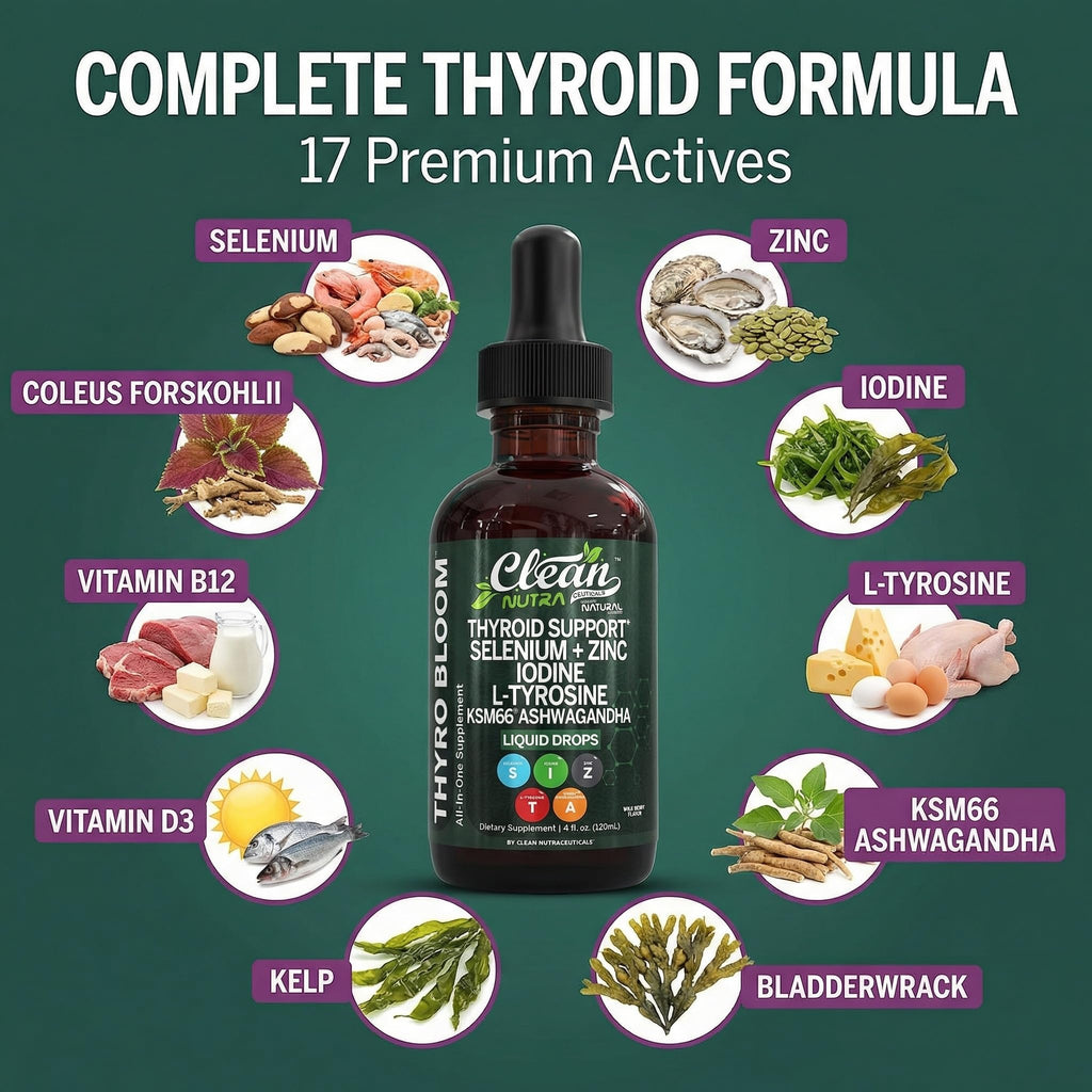 Liquid Thyroid Support Drops with Iodine Selenium Zinc Ashwagandha 4oz T60687