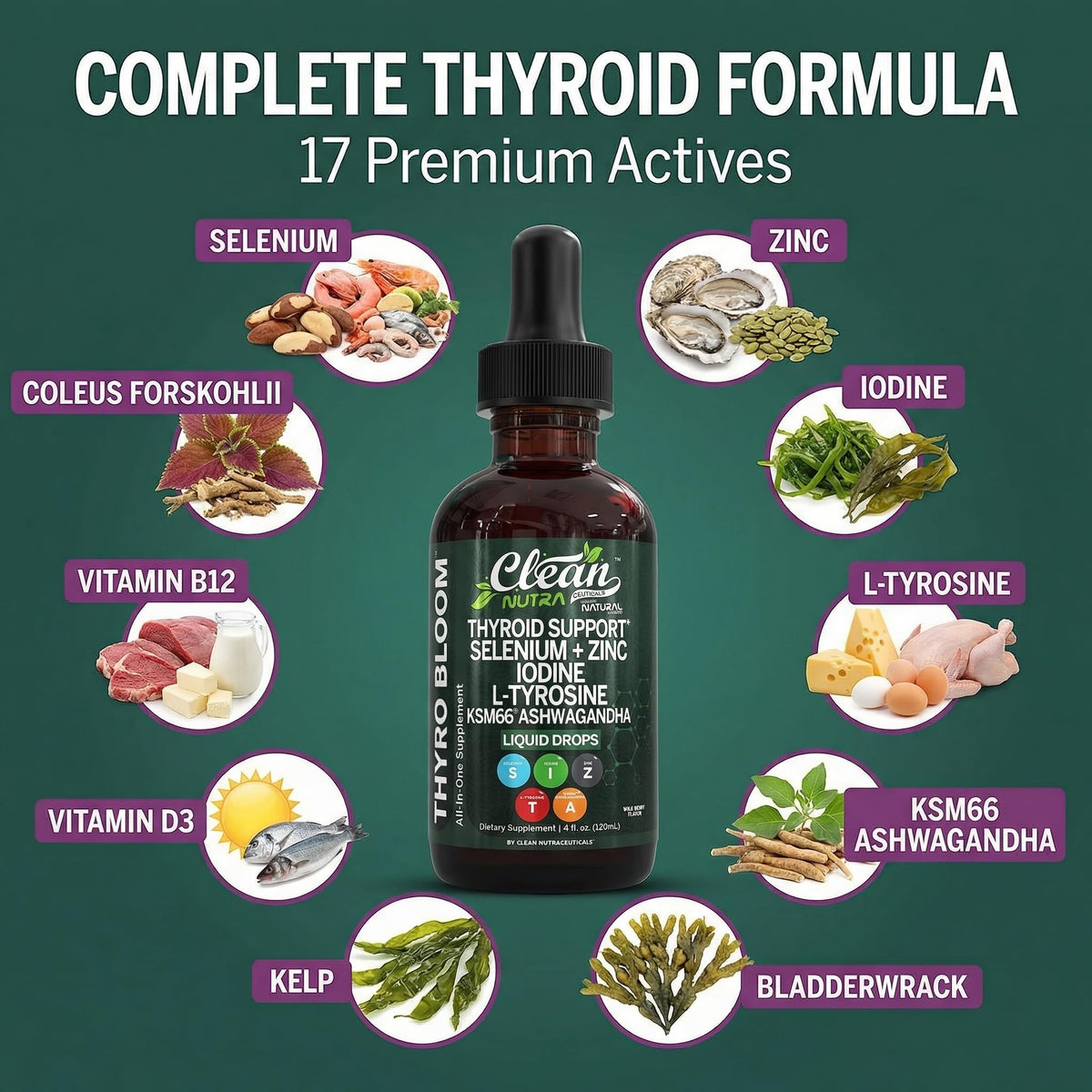 Liquid Thyroid Support Drops with Iodine Selenium Zinc Ashwagandha 4oz T60687