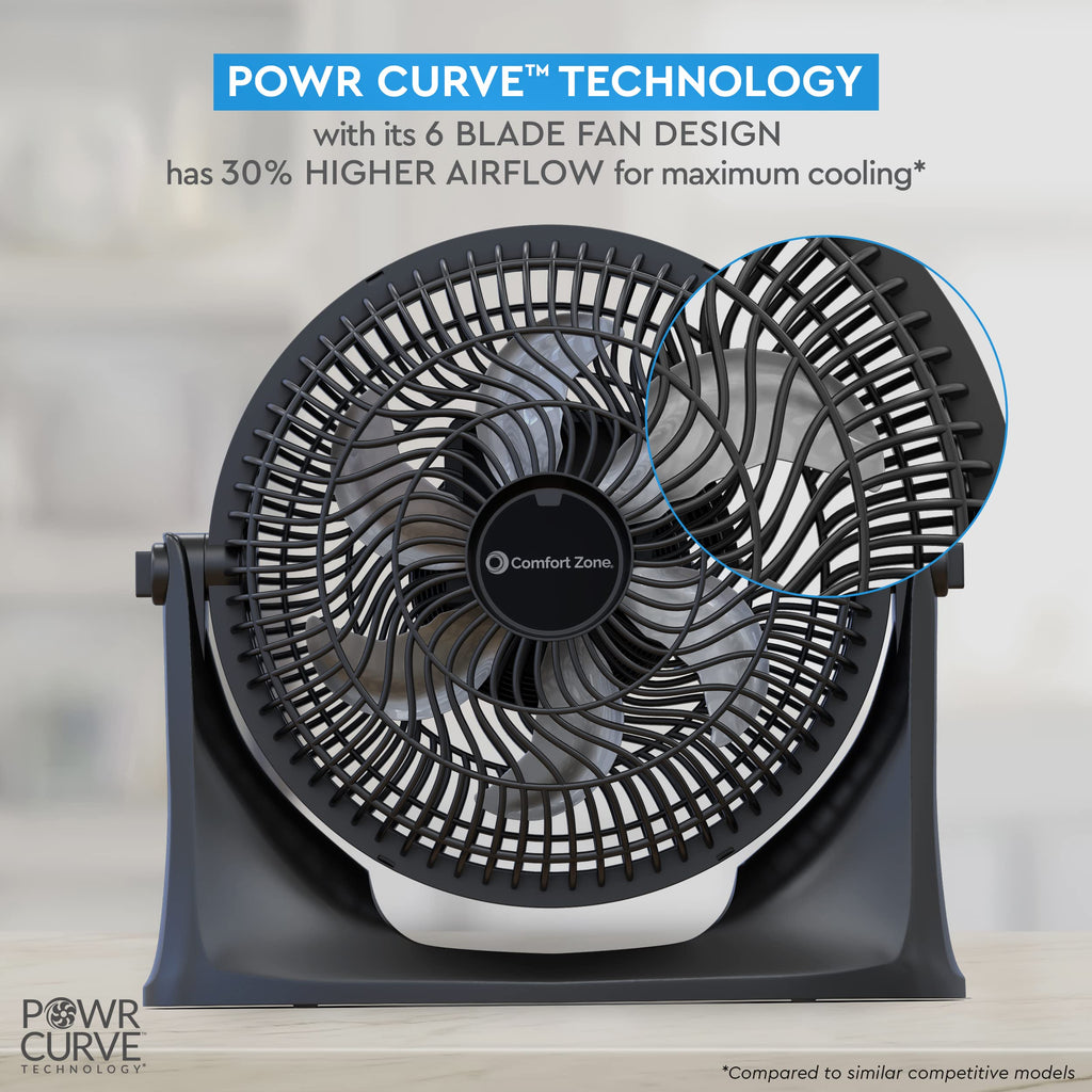 9 inch 3-Speed Floor Fan with Wall-Mounting V966580