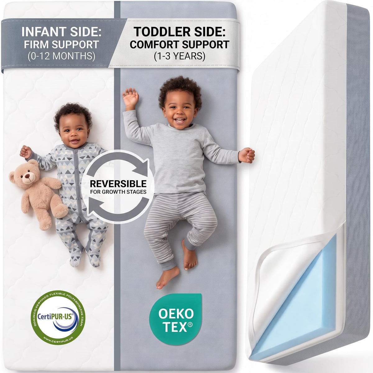 Dual Sided Memory Foam Baby Crib Mattress F862