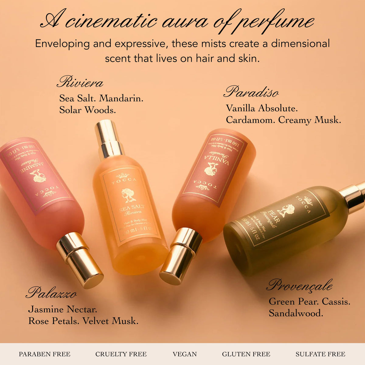Jasmine Hair & Body Fragrance Mist I735