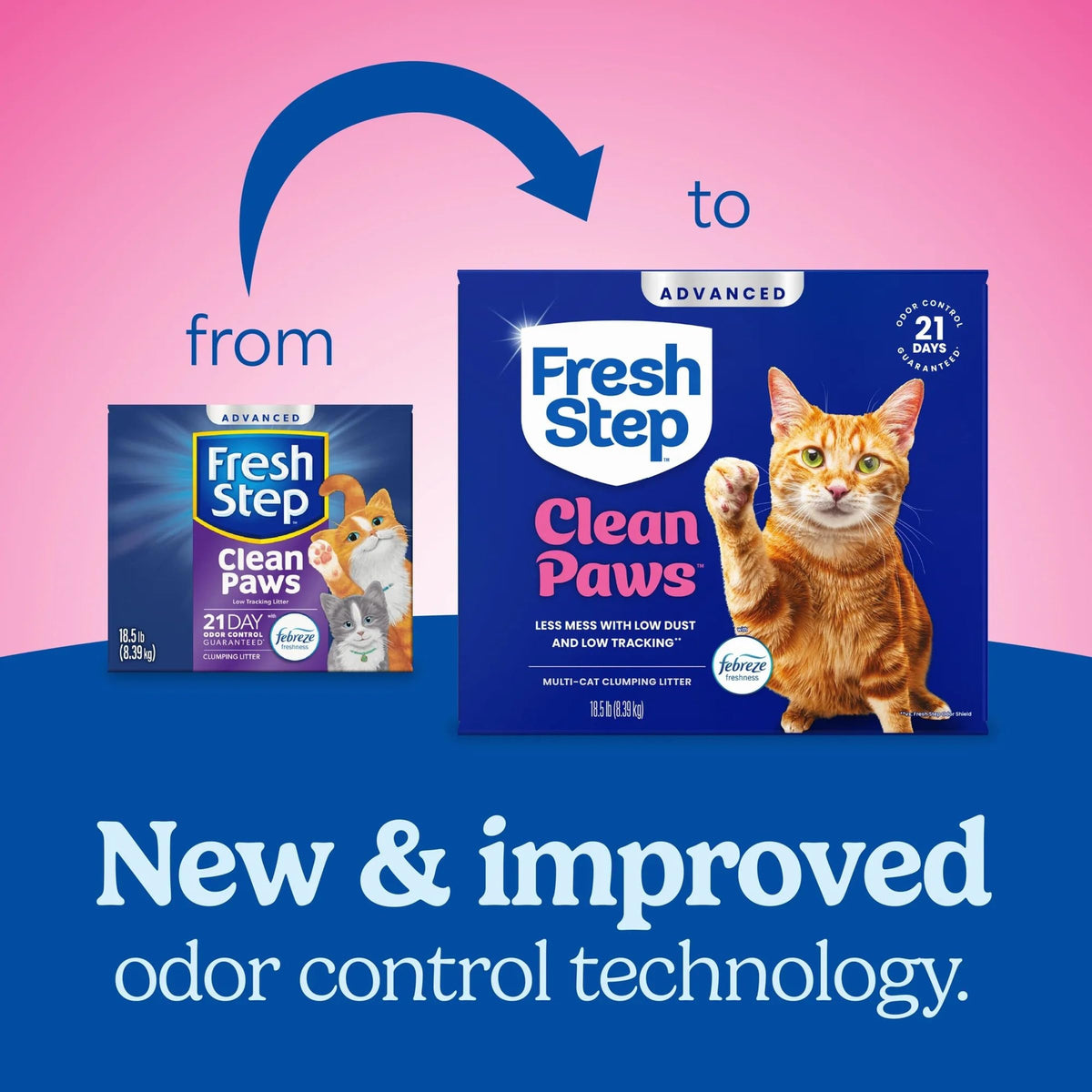 18.5 lb 2 Pk Clumping Cat Litter W41902