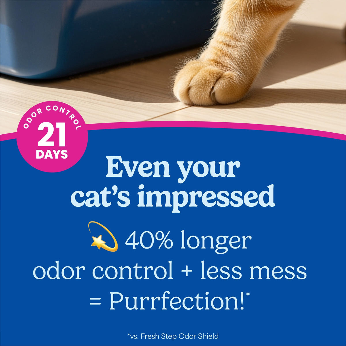 18.5 lb 2 Pk Clumping Cat Litter W41902