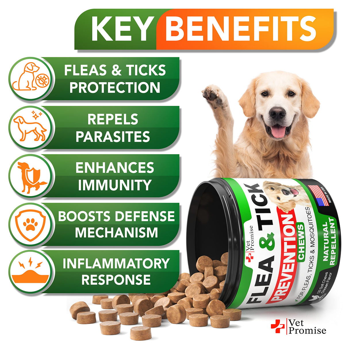 Flea and Tick Prevention for Dogs Chewables I5207